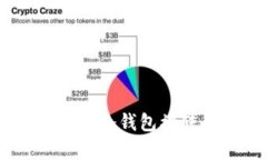 冷钱包资金安全性浅析：