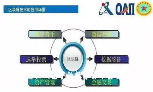 biatoti如何将热钱包中的数字货币安全转移到冷钱包